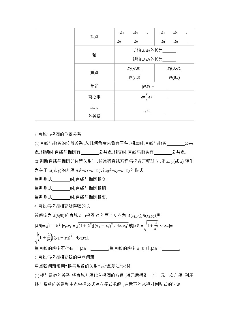 05 第51讲　椭圆 01 第1课时　椭圆及其性质 【正文】听课 高考数学二轮复习练习02