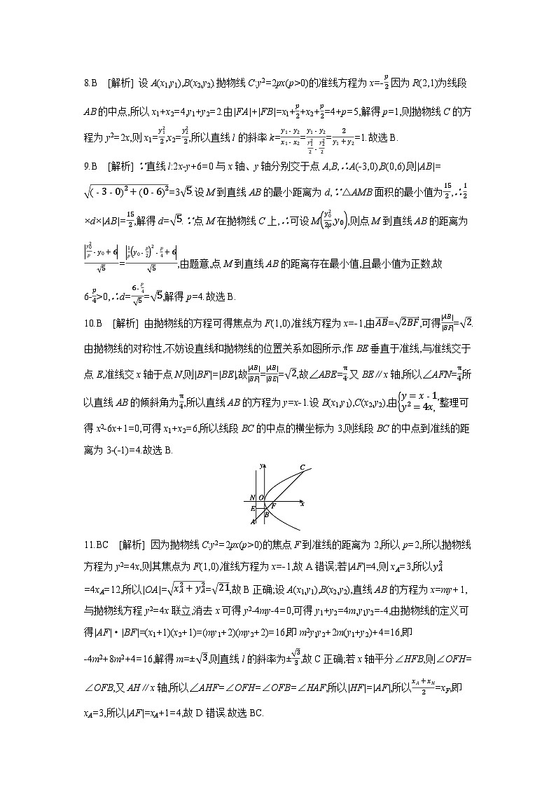 07 第53讲　抛物线 【答案】作业 高考数学二轮复习练习第2页