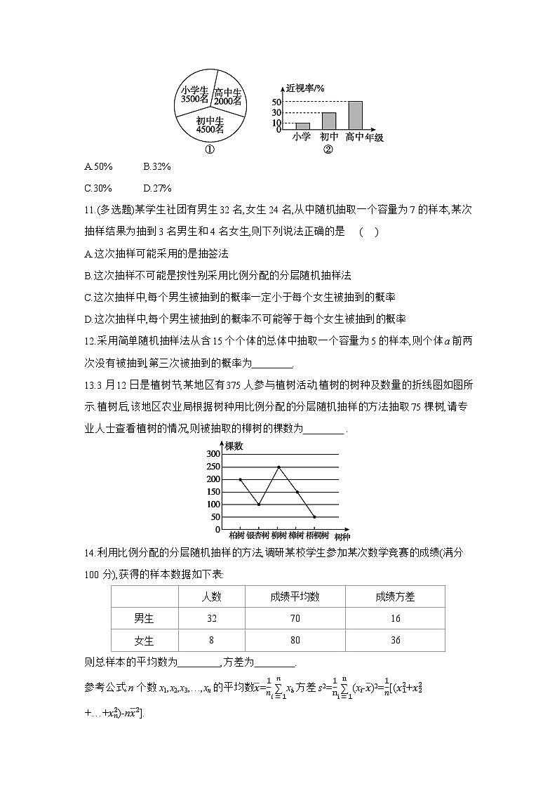 01 第55讲　随机抽样 【正文】作业 高考数学二轮复习练习第3页