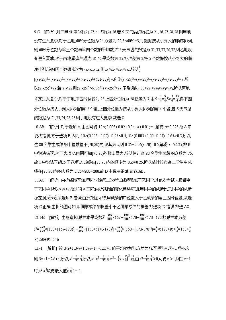 02 第56讲　用样本估计总体 【答案】作业 高考数学二轮复习练习第2页