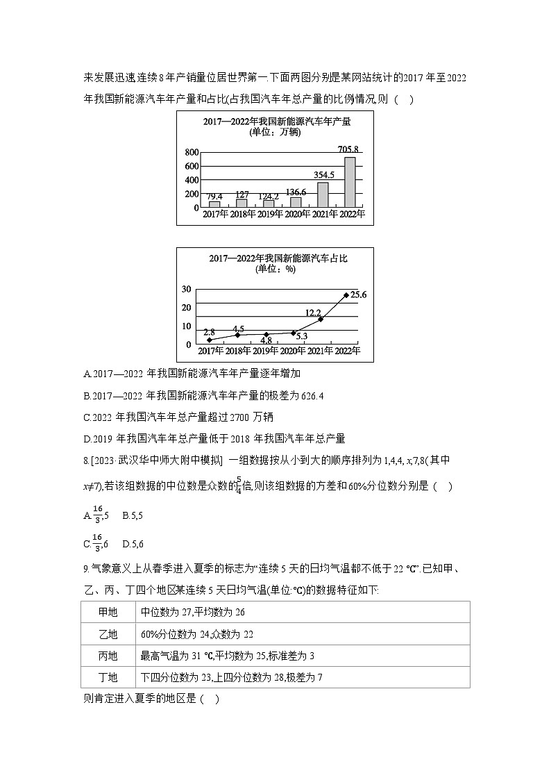 02 第56讲　用样本估计总体 【正文】作业 高考数学二轮复习练习第3页
