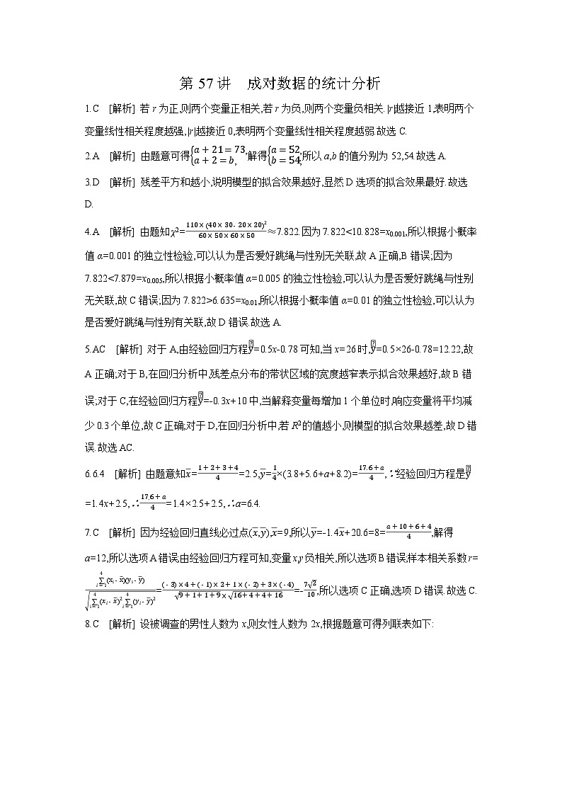 03 第57讲　成对数据的统计分析 【答案】作业 高考数学二轮复习练习第1页