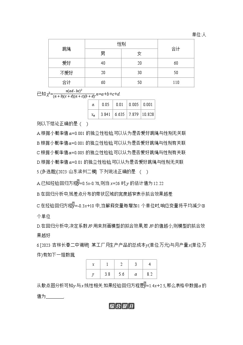03 第57讲　成对数据的统计分析 【正文】作业 高考数学二轮复习练习第2页