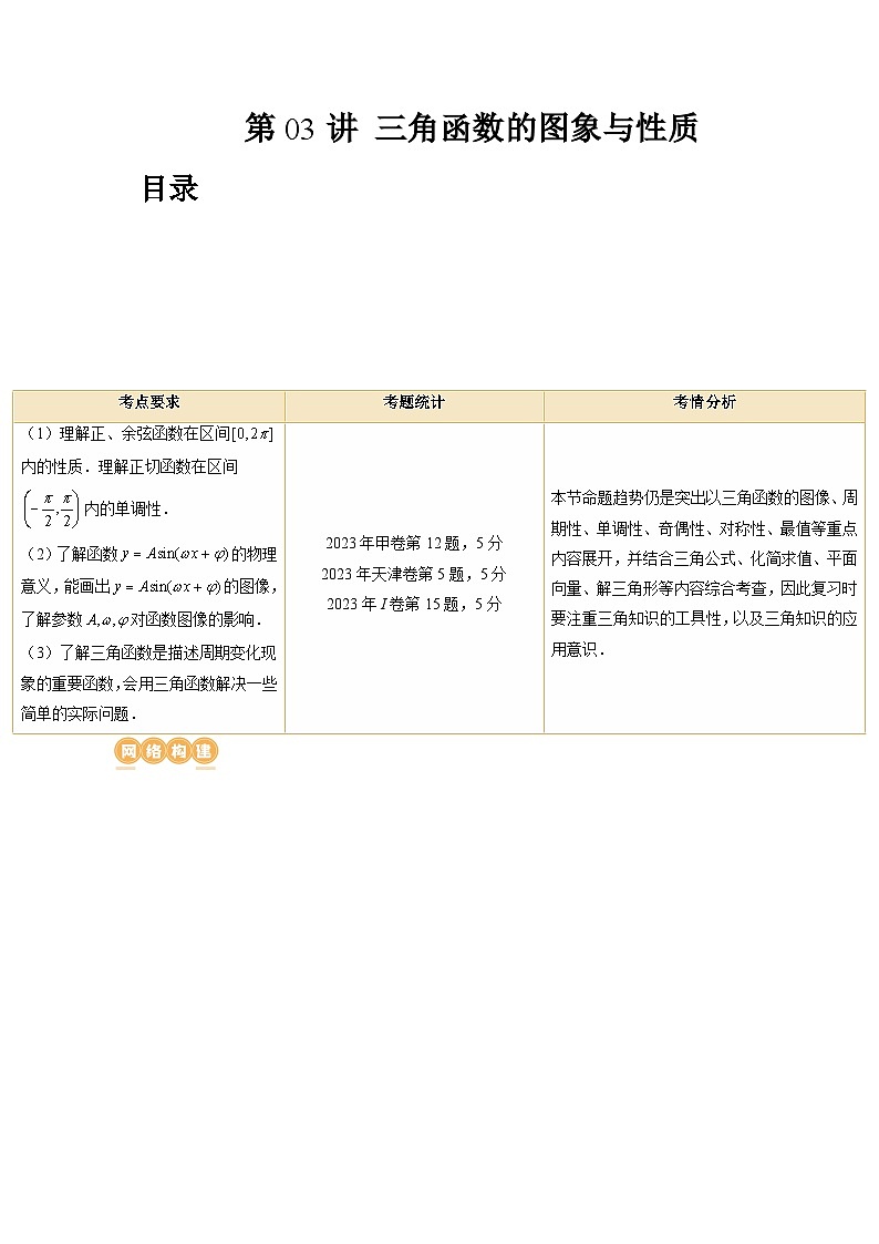 高考数学一轮复习讲练测(新教材新高考)第03讲三角函数的图象与性质(十大题型)(讲义)(原卷版+解析)第1页