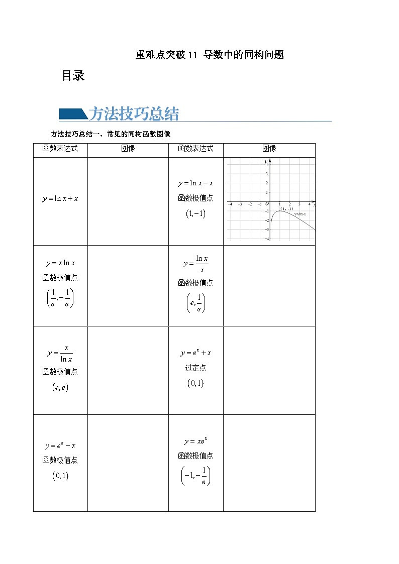 高考数学一轮复习讲练测(新教材新高考)重难点突破11导数中的同构问题(六大题型)(原卷版+解析)01