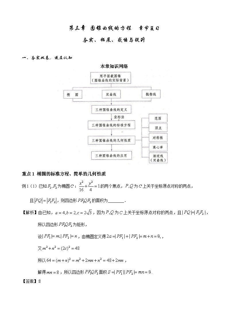 高二上学期数学人教A版（2019）选择性必修第一册第三章  圆锥曲线的方程  章末复习  教案01