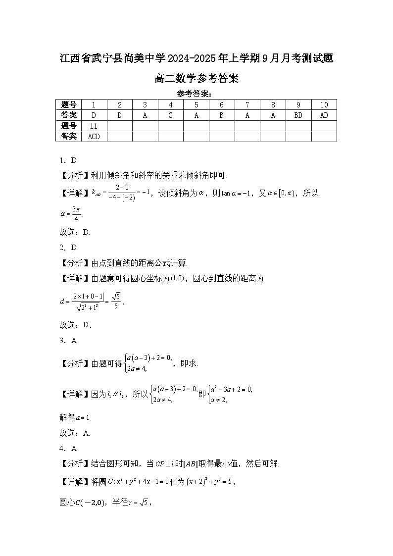 江西省武宁县尚美中学2024-2025年上学期9月月考测试题高二数学参考答案第1页