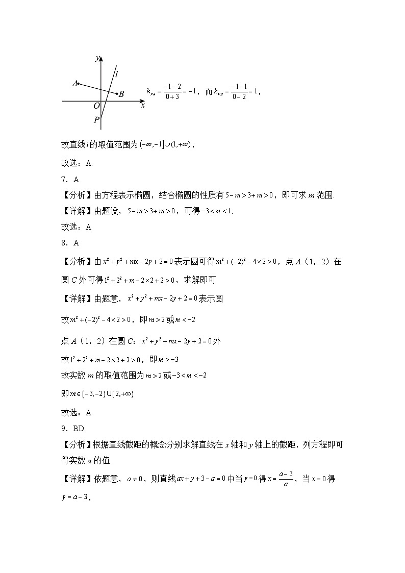 江西省武宁县尚美中学2024-2025年上学期9月月考测试题高二数学参考答案第3页