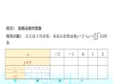 人教A版高中數(shù)學必修第一冊第四章4.2.2指數(shù)函數(shù)的圖象和性質(zhì)(一)課件
