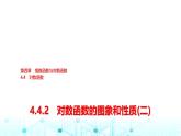 人教A版高中數(shù)學(xué)必修第一冊(cè)第四章4.4.2對(duì)數(shù)函數(shù)的圖象和性質(zhì)(二)課件