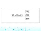 人教A版高中數(shù)學(xué)必修第一冊(cè)第四章4.4.2對(duì)數(shù)函數(shù)的圖象和性質(zhì)(二)課件