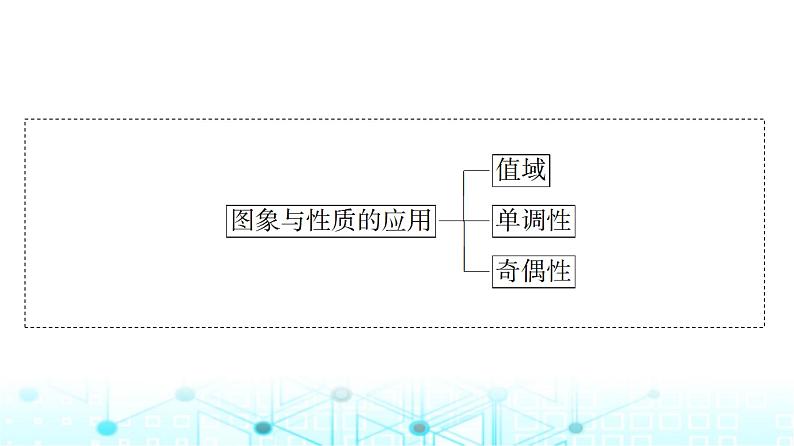 人教A版高中数学必修第一册第四章4.4.2对数函数的图象和性质(二)课件03