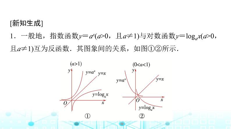 人教A版高中数学必修第一册第四章4.4.2对数函数的图象和性质(二)课件05