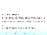 人教A版高中数学必修第一册第四章章末重构拓展课件