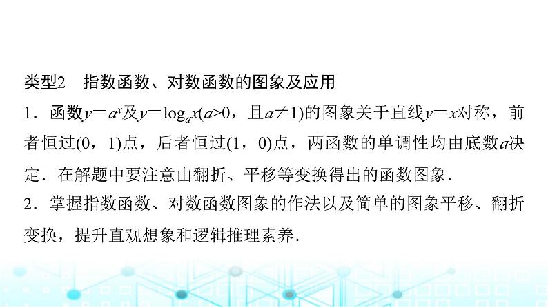 人教A版高中数学必修第一册第四章章末重构拓展课件第5页