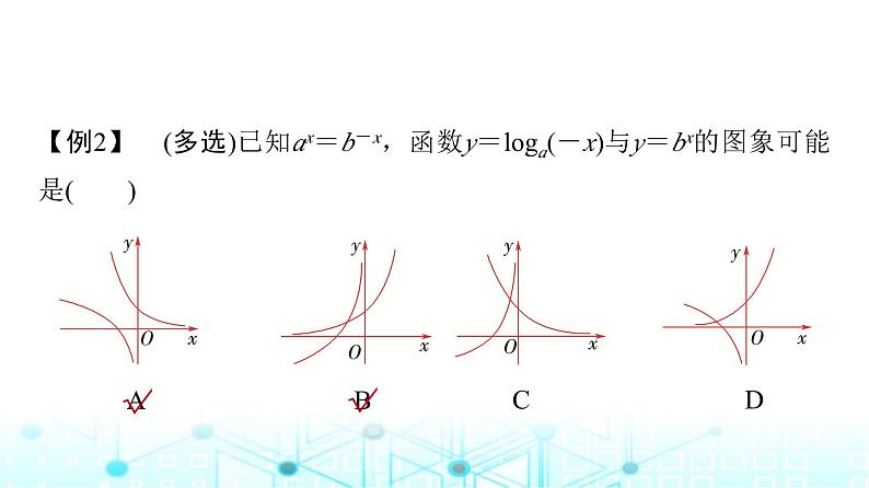 人教A版高中数学必修第一册第四章章末重构拓展课件第6页