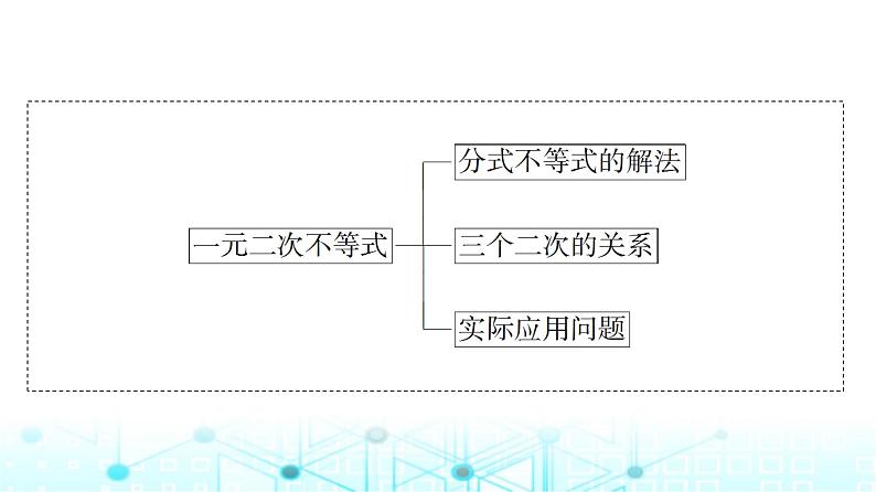 人教A版高中数学必修第一册第二章2.3第二课时一元二次不等式的应用课件04