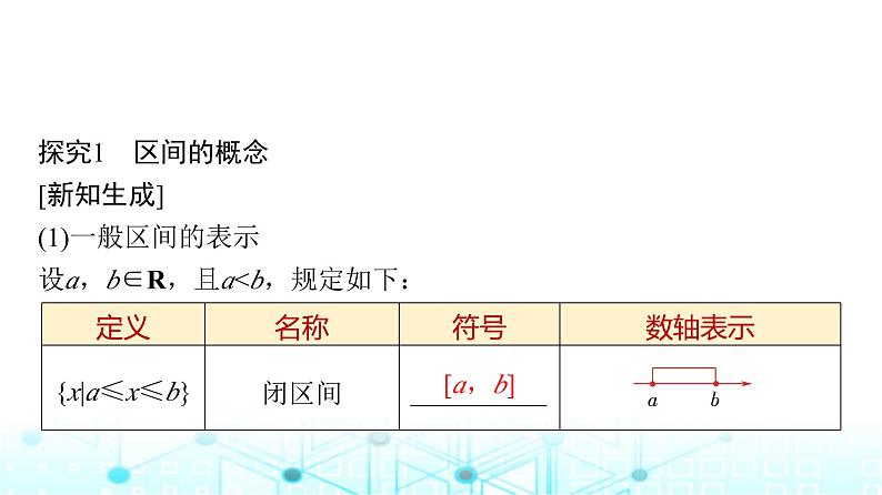 人教A版高中数学必修第一册第三章3.1.1函数的概念(二)课件第5页