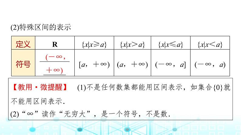 人教A版高中数学必修第一册第三章3.1.1函数的概念(二)课件第7页
