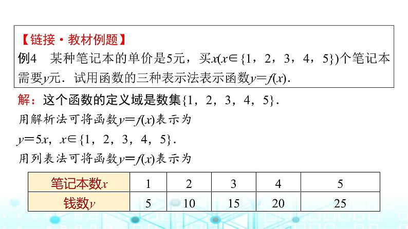 人教A版高中数学必修第一册第三章3.1.2第一课时函数的表示法课件08