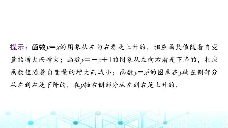 人教A版高中数学必修第一册第三章3.2.1第一课时函数的单调性课件第6页