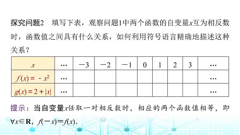 人教A版高中数学必修第一册第三章3.2.2第一课时奇偶性的概念课件第6页