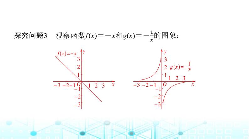 人教A版高中数学必修第一册第三章3.2.2第一课时奇偶性的概念课件第7页