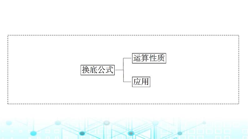 人教A版高中数学必修第一册第四章4.3.2第二课时换底公式课件第4页