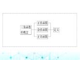 人教A版高中數(shù)學(xué)必修第一冊第五章5.2.1第一課時任意角三角函數(shù)的定義課件