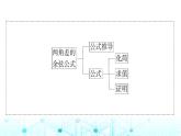 人教A版高中數(shù)學(xué)必修第一冊(cè)第五章5.5.1第一課時(shí)兩角差的余弦公式課件