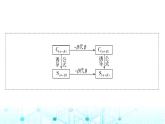人教A版高中數(shù)學(xué)必修第一冊(cè)第五章5.5.1第二課時(shí)兩角和與差的正弦、余弦公式課件