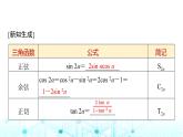 人教A版高中數(shù)學(xué)必修第一冊(cè)第五章5.5.1第四課時(shí)二倍角的正弦、余弦、正切公式課件
