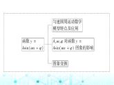 人教A版高中数学必修第一册第五章5.6.15.6.2第一课时函数y＝A sin (ωx＋φ)的图象及变换课件