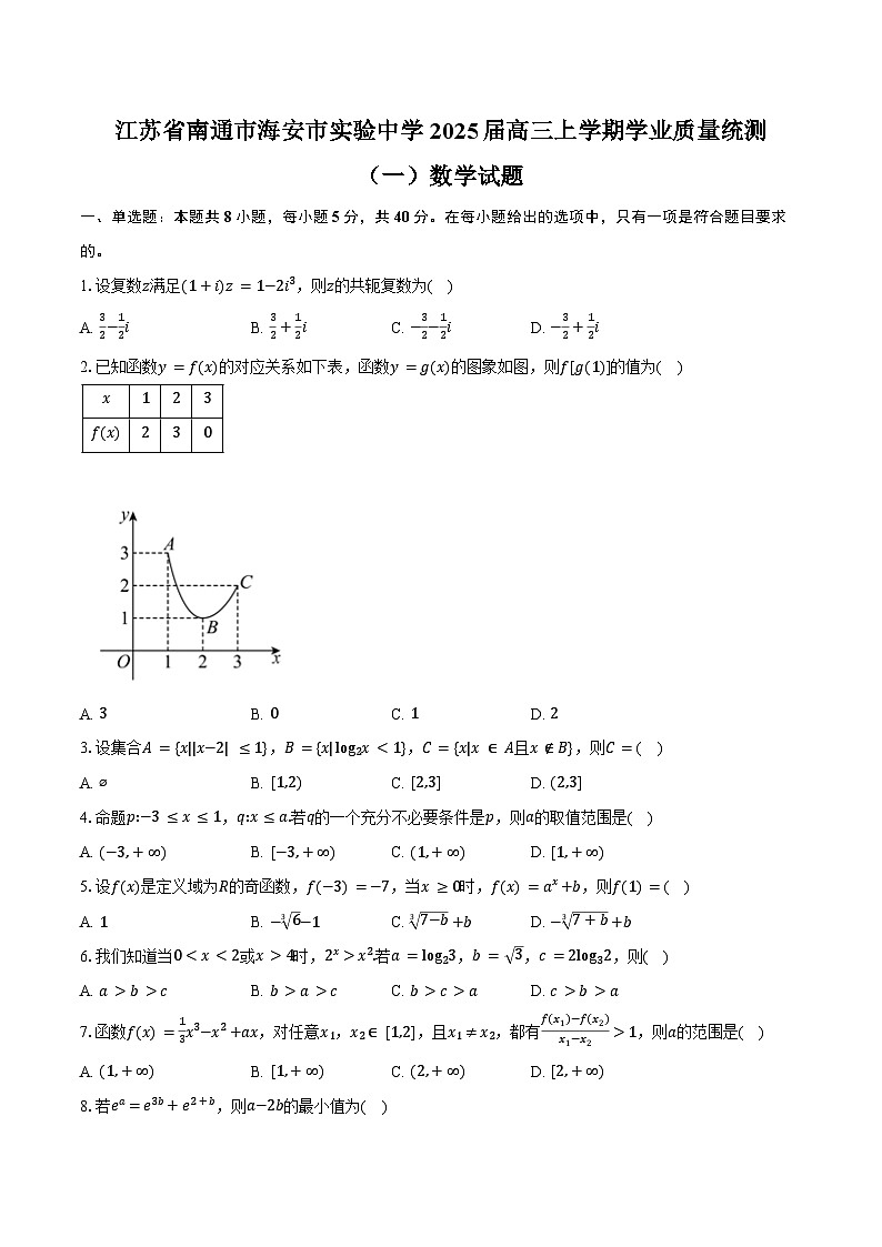 江苏省南通市海安市实验中学2025届高三上学期学业质量统测（一）数学试题（含答案）第1页