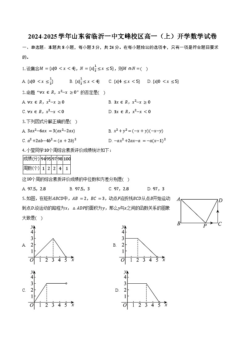 2024-2025学年山东省临沂一中文峰校区高一（上）开学数学试卷（含答案）第1页