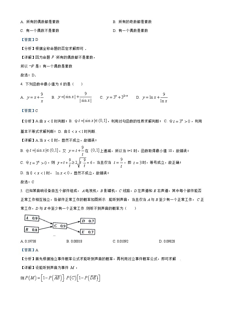 山西省大同2023_2024高三数学上学期10月月考试题第2页