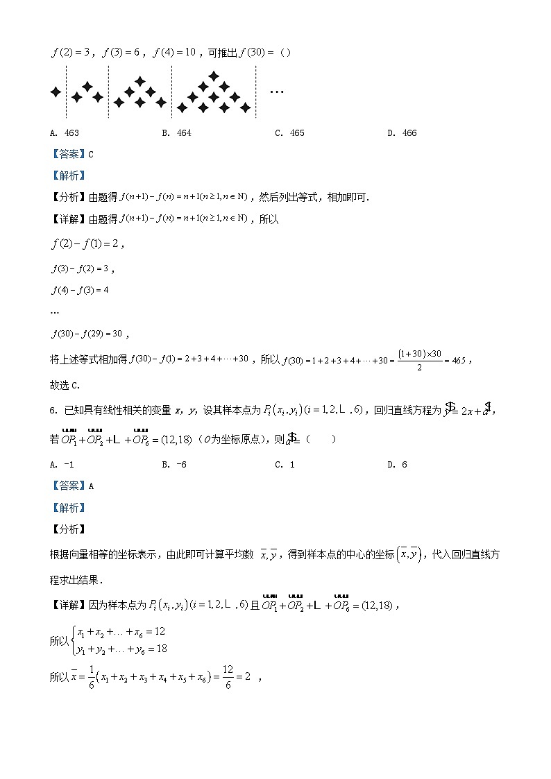 江西梳城市2021_2022学年高二数学上学期期末理试题含解析03