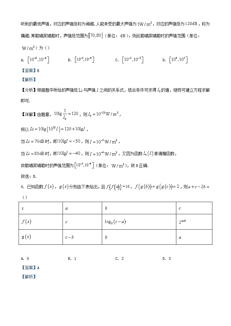 安徽省阜阳市2023_2024学年高一数学上学期期中试题含解析03