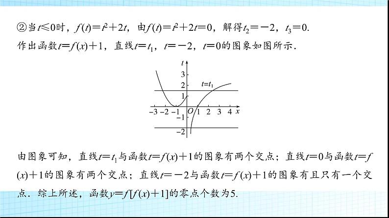 高考数学一轮复习第二章微专题嵌套函数的零点问题课件第5页