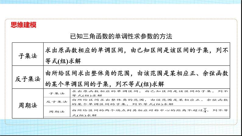 高考数学一轮复习第四章微专题三角函数模型中“ω”的求法课件第6页