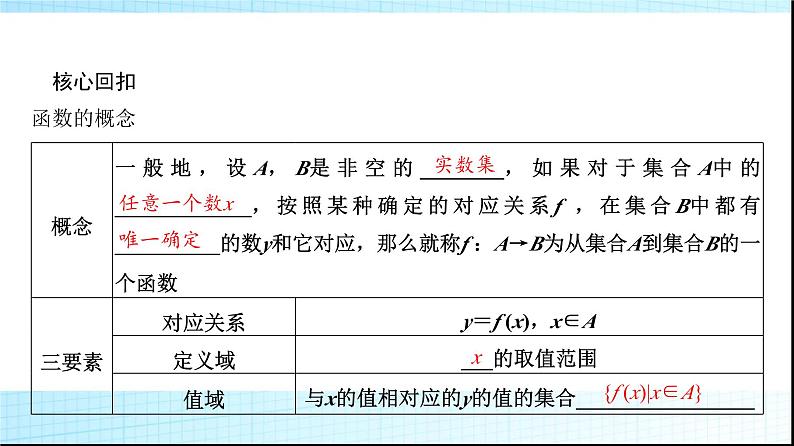 高考数学一轮复习第二章第一节函数及其表示课件第5页