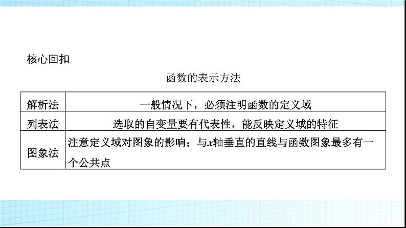 高考数学一轮复习第二章第一节函数及其表示课件第7页