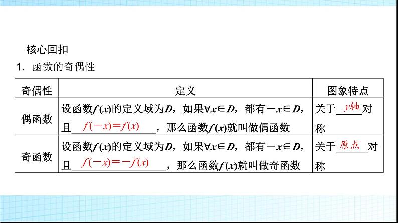 高考数学一轮复习第二章第三节第一课时函数的奇偶性、周期性、对称性课件第5页