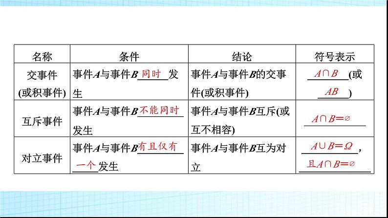 高考数学一轮复习第十章第三节随机事件与概率课件第8页