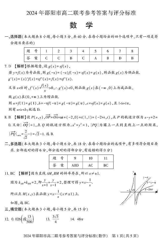 湖南省邵阳市2023-2024学年高二下学期7月期末+数学试卷（含答案）01