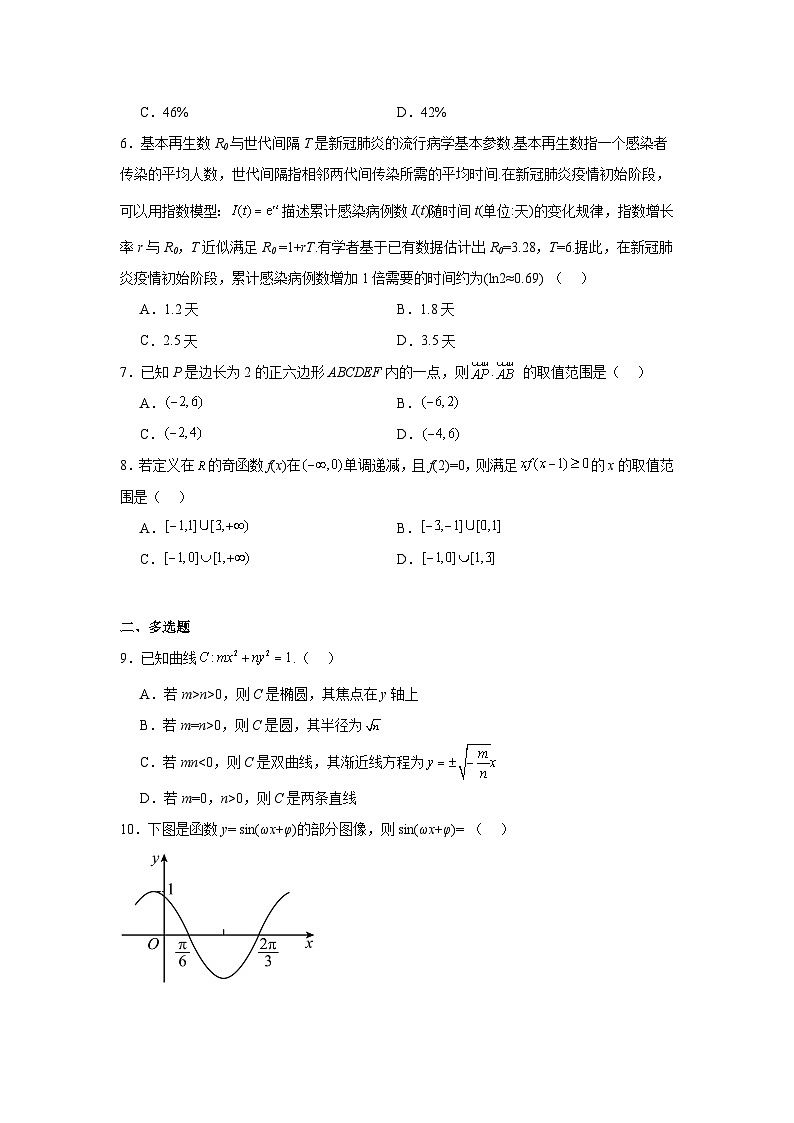 2020年新高考全国卷Ⅰ数学试题（山东卷）第2页
