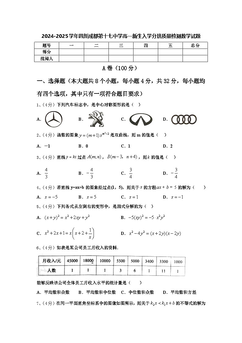 2024-2025学年四川成都第十七中学高一新生入学分班质量检测数学试题【含答案】01