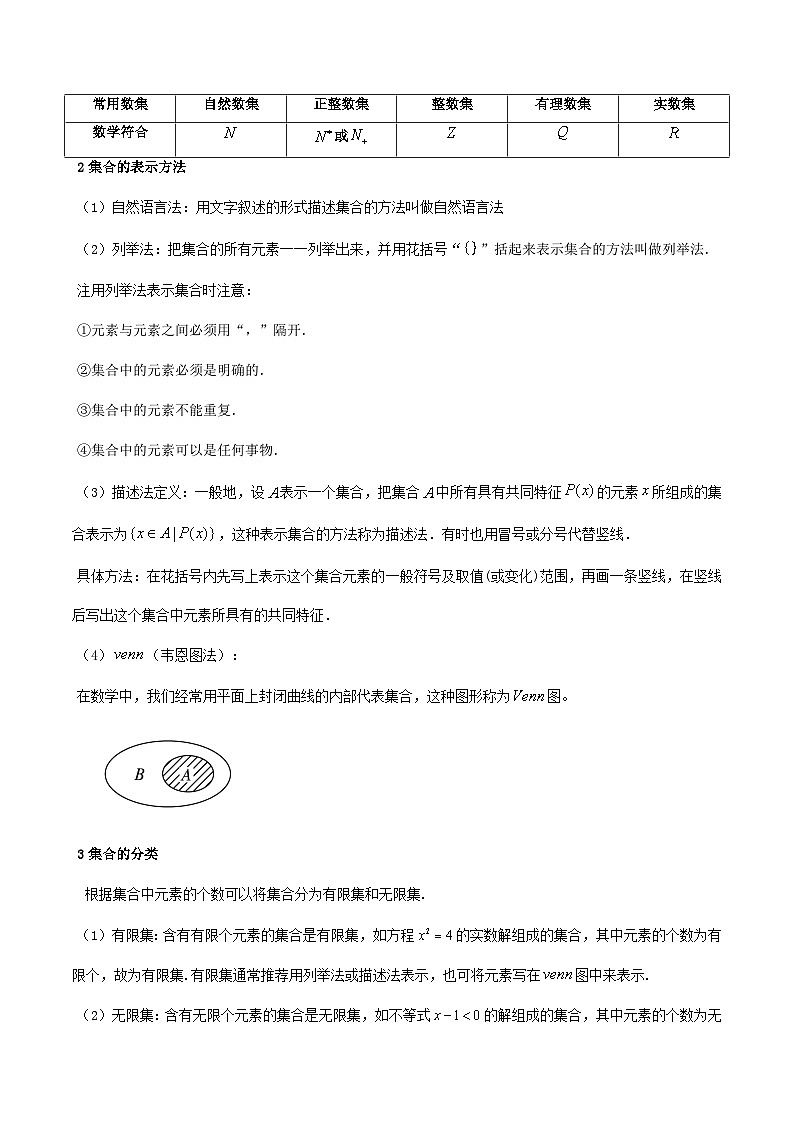 高中(人教A版数学必修一册)精品同步讲义第1章第01讲1.1集合的概念(学生版+解析)第3页