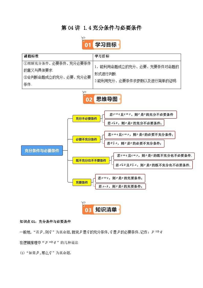高中(人教A版数学必修一册)精品同步讲义第1章第04讲1.4充分条件与必要条件(学生版+解析)01