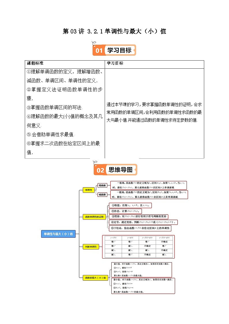 高中(人教A版数学必修一册)精品同步讲义第3章第03讲3.2.1单调性与最大(小)值(学生版+解析)第1页